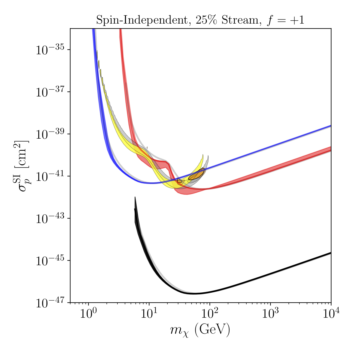 Figure 24