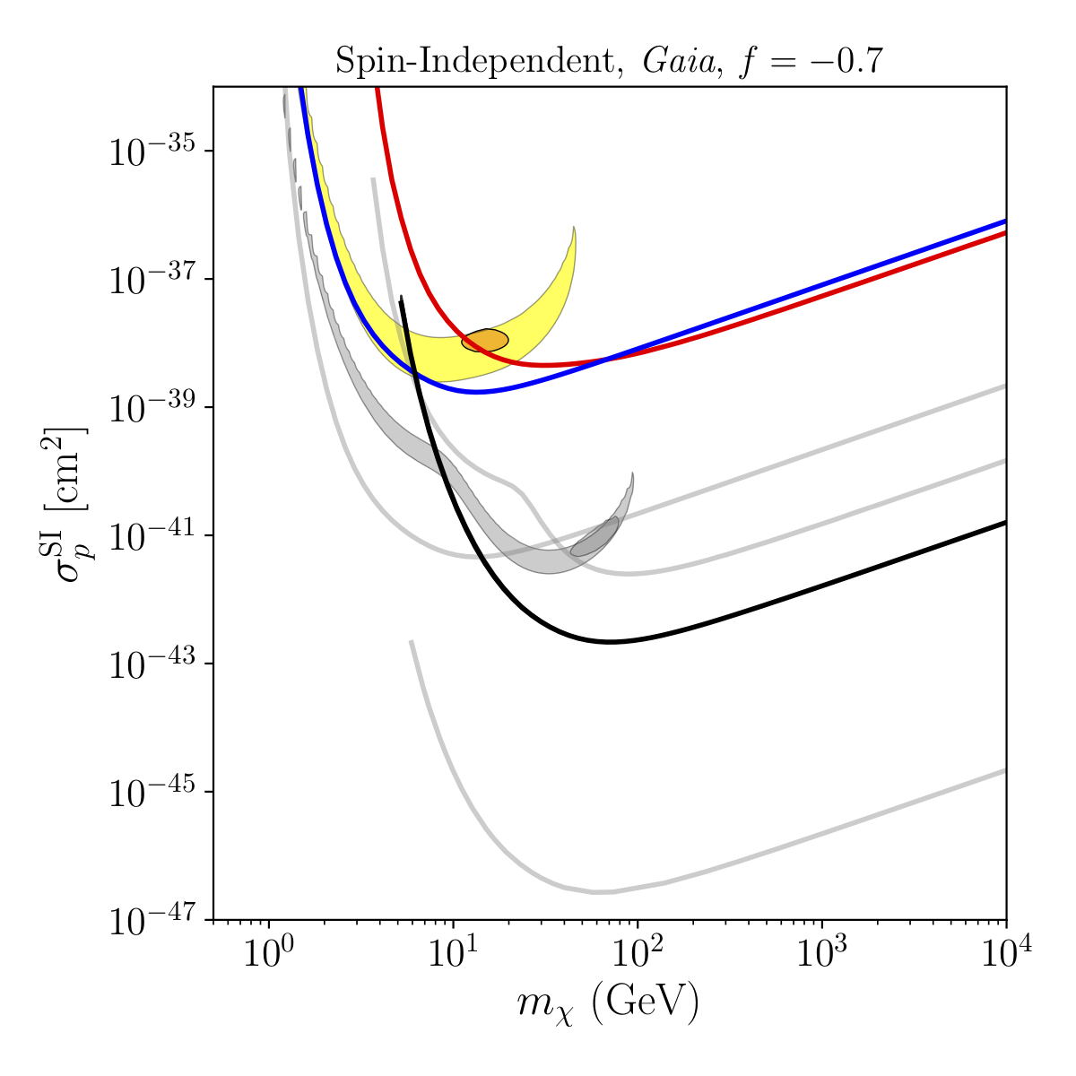 Figure 26