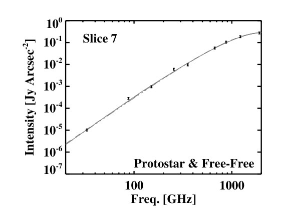 Figure 23