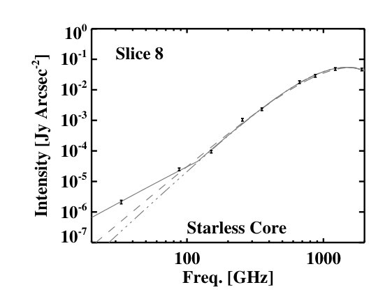 Figure 24