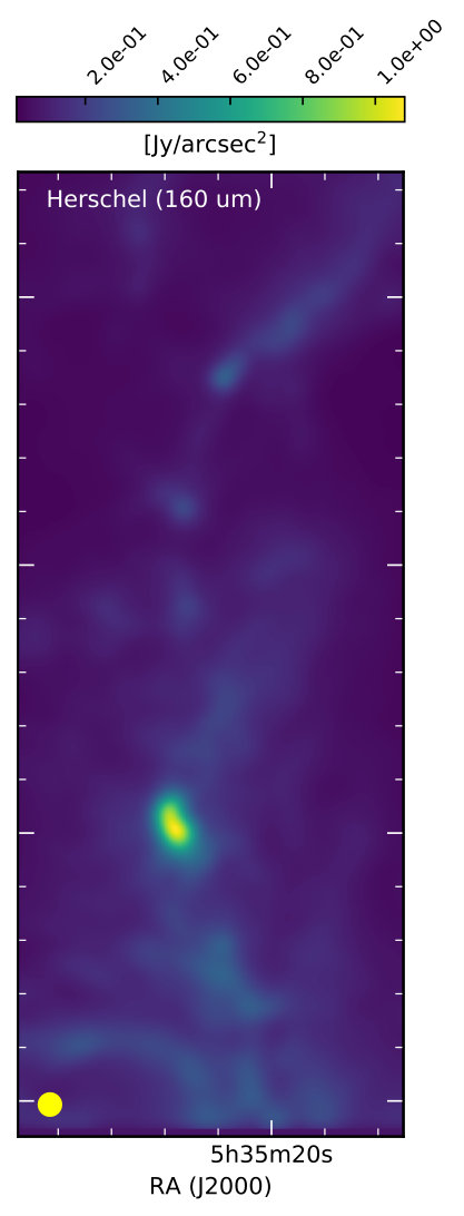 Figure 27