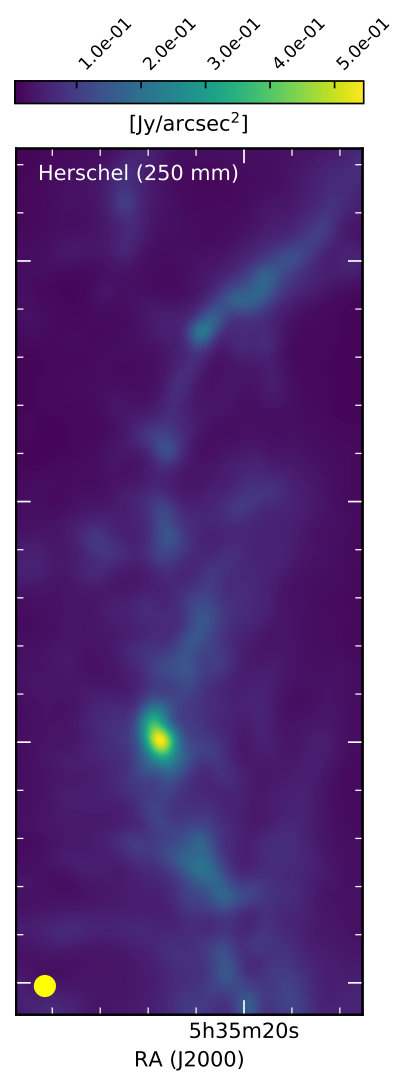 Figure 28