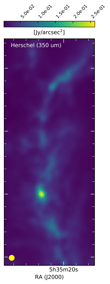 Figure 29