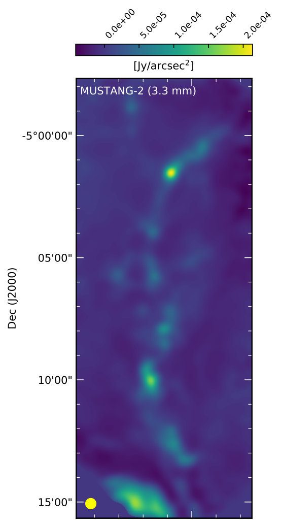 Figure 30