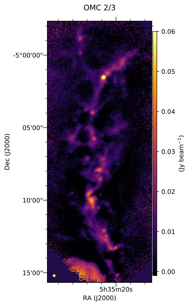 Figure 32