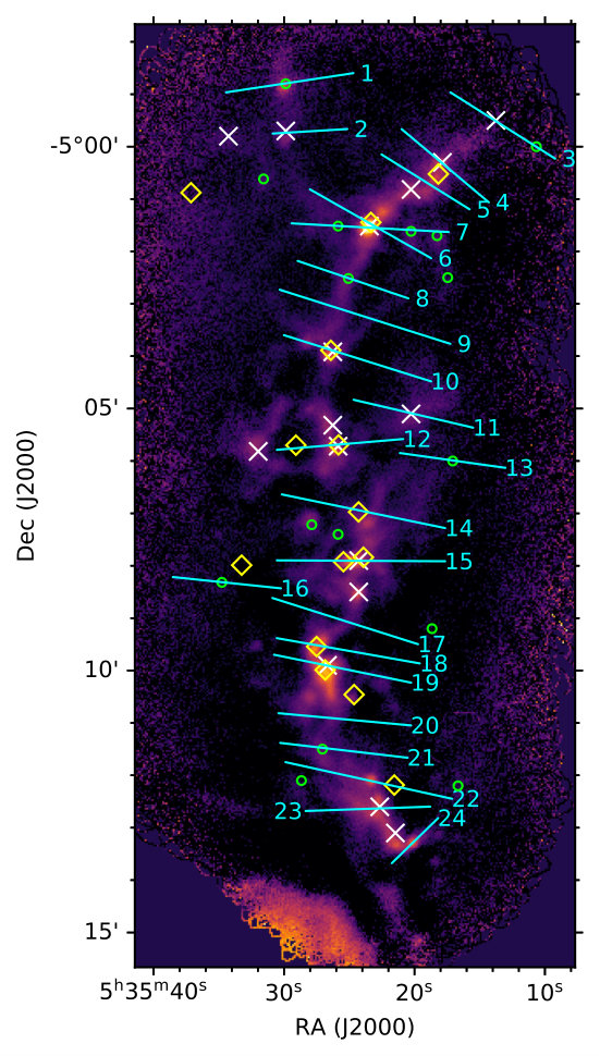 Figure 33
