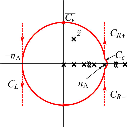 Figure 8