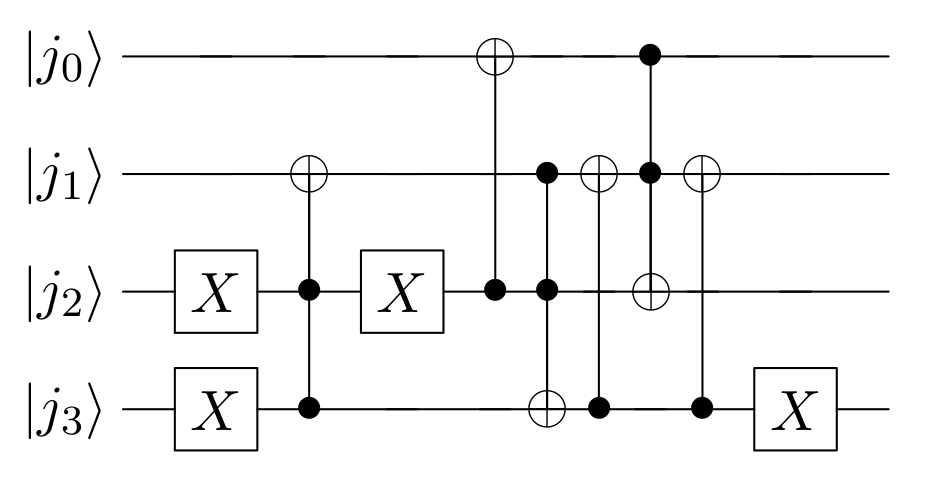 Figure 8
