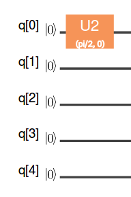 Figure 17