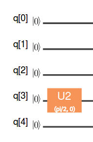 Figure 18