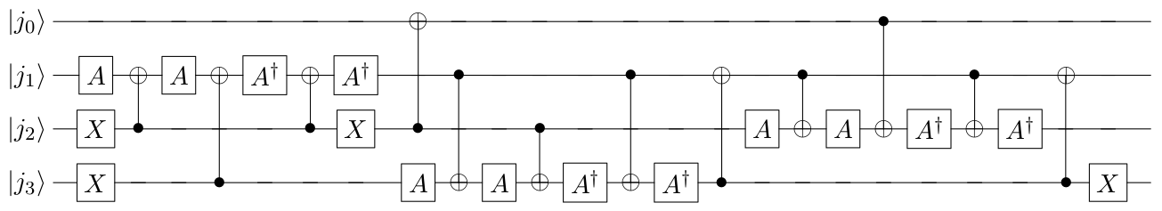 Figure 22