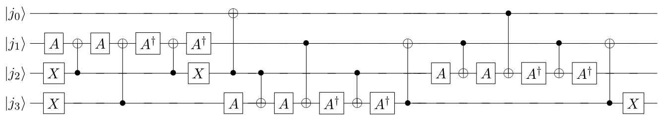 Figure 24
