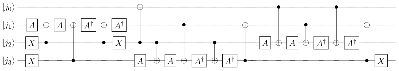 Figure 25