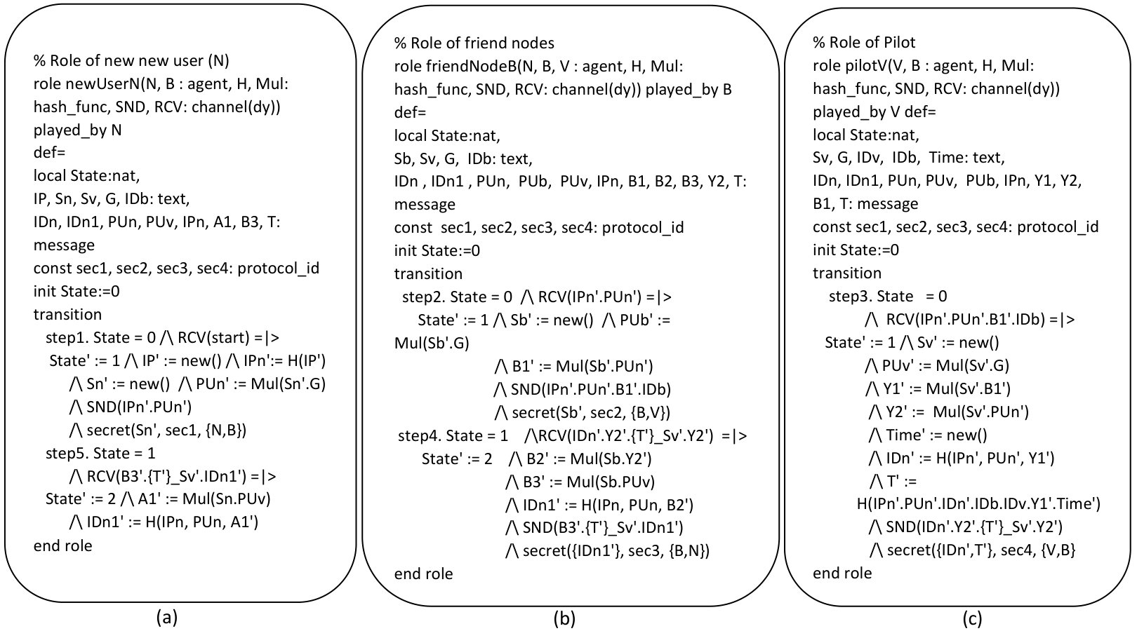 Figure 10