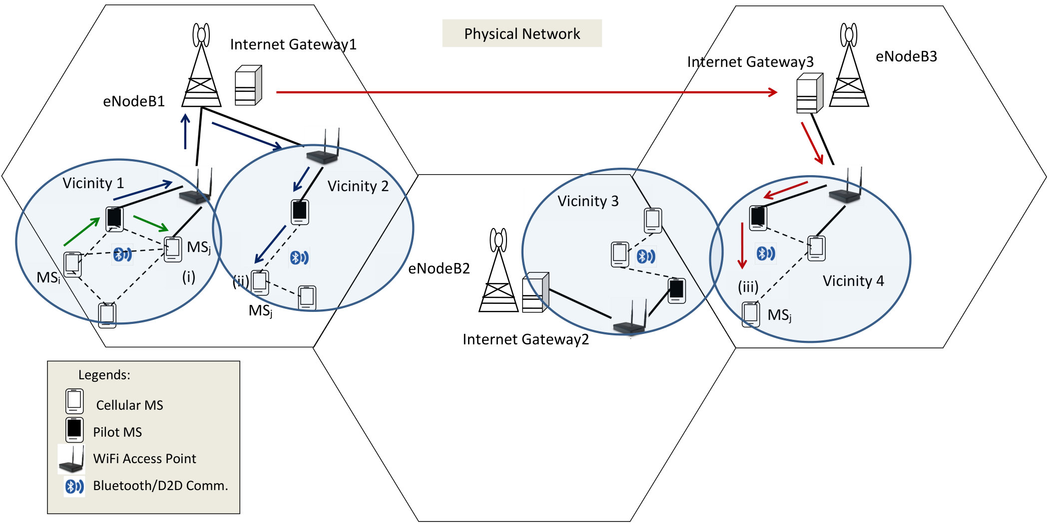 Figure 13