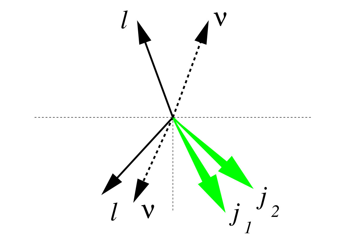 Figure 23