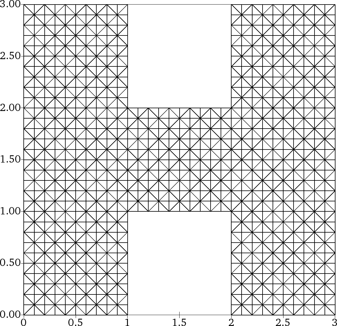Figure 16