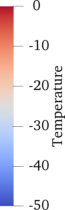 Figure 22