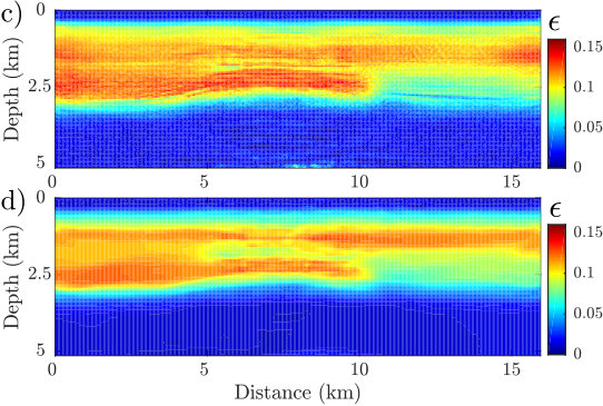 Figure 17