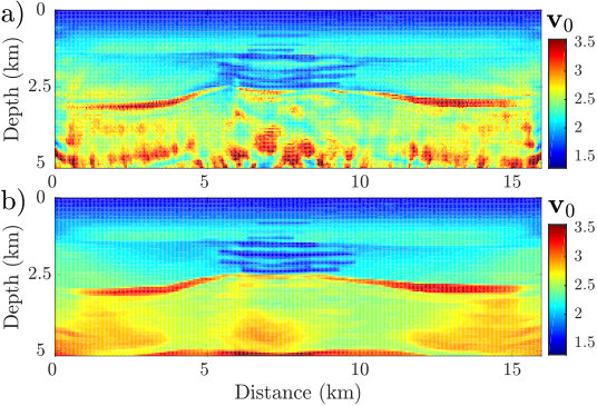 Figure 23