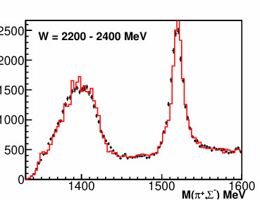 Figure 16