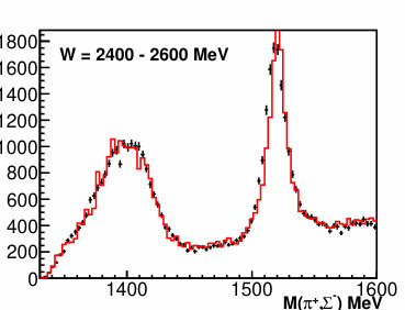 Figure 17