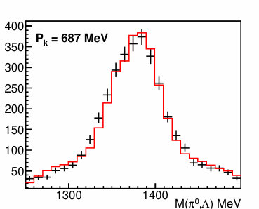 Figure 26