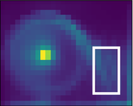 Figure 22
