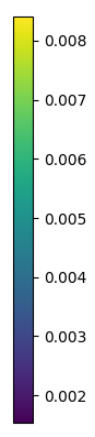 Figure 25
