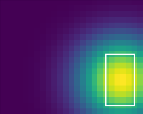 Figure 31