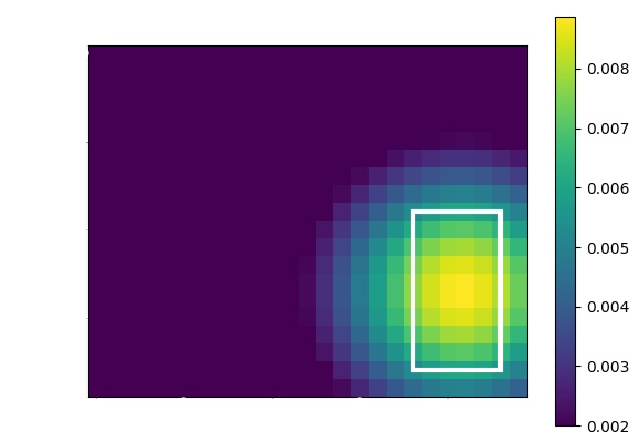 Figure 32