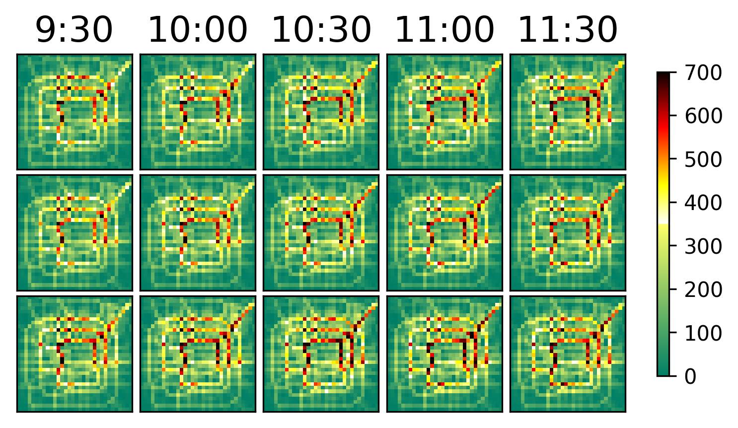 Figure 11