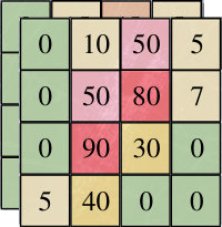 Figure 16