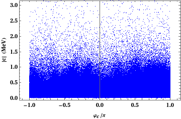 Figure 23