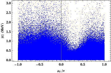 Figure 24