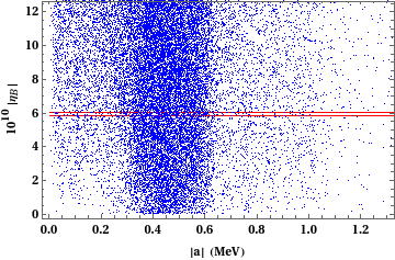 Figure 37
