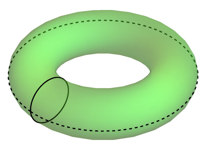 Figure 23
