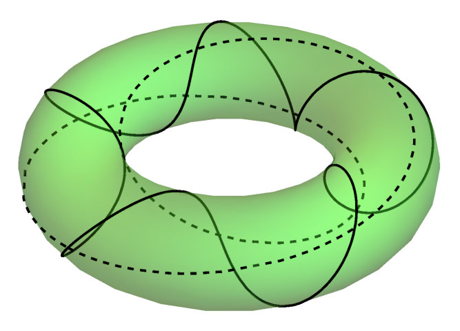 Figure 24