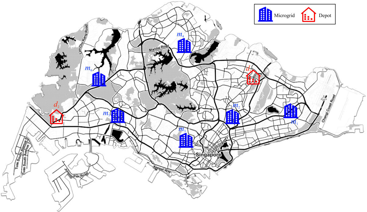 Figure 20