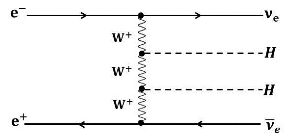 Figure 23