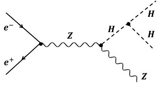 Figure 26