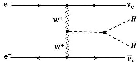 Figure 27