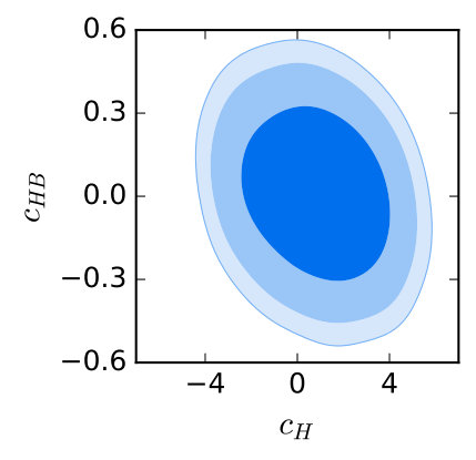 Figure 34