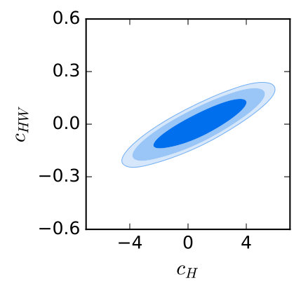 Figure 35