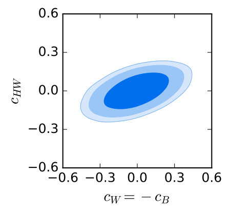 Figure 37