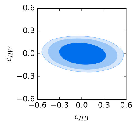Figure 38