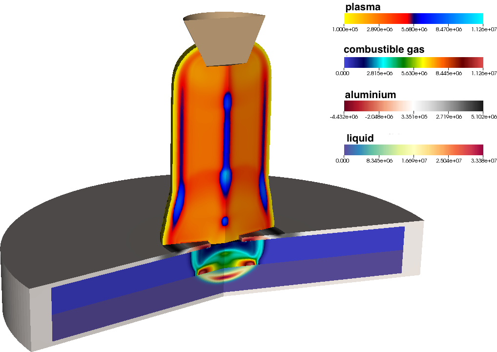Figure 5