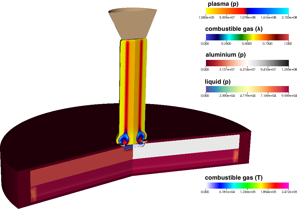Figure 9