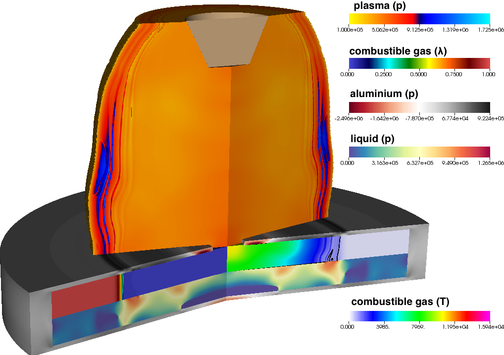 Figure 11