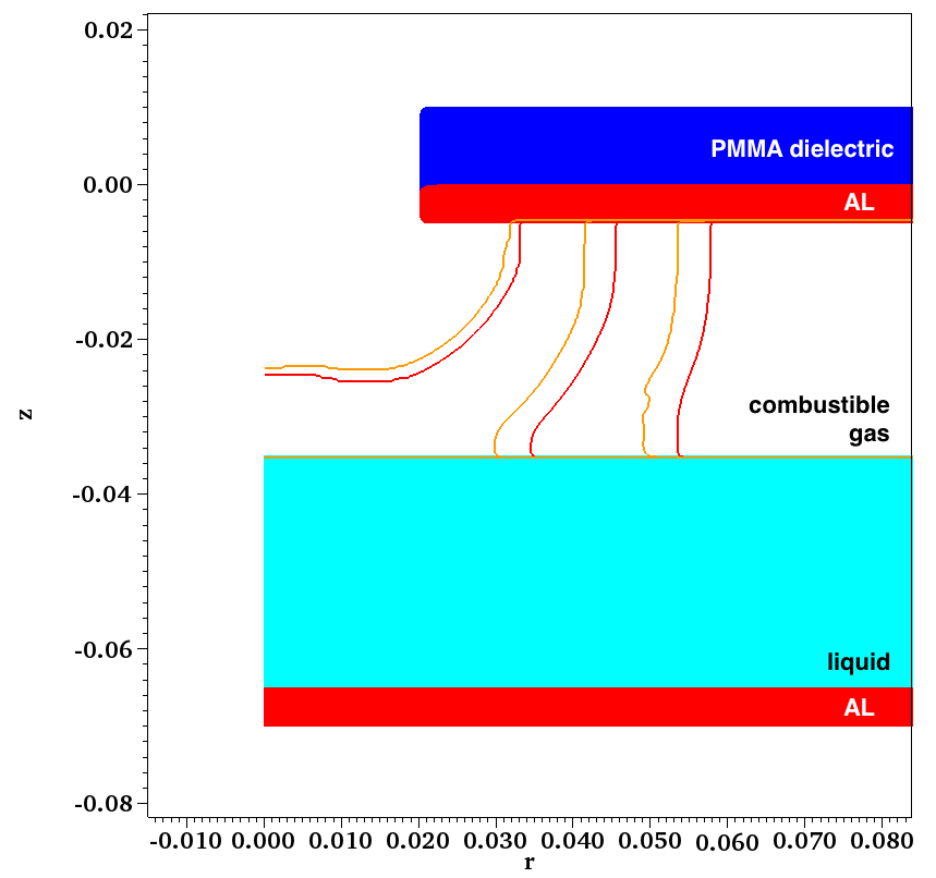 Figure 13